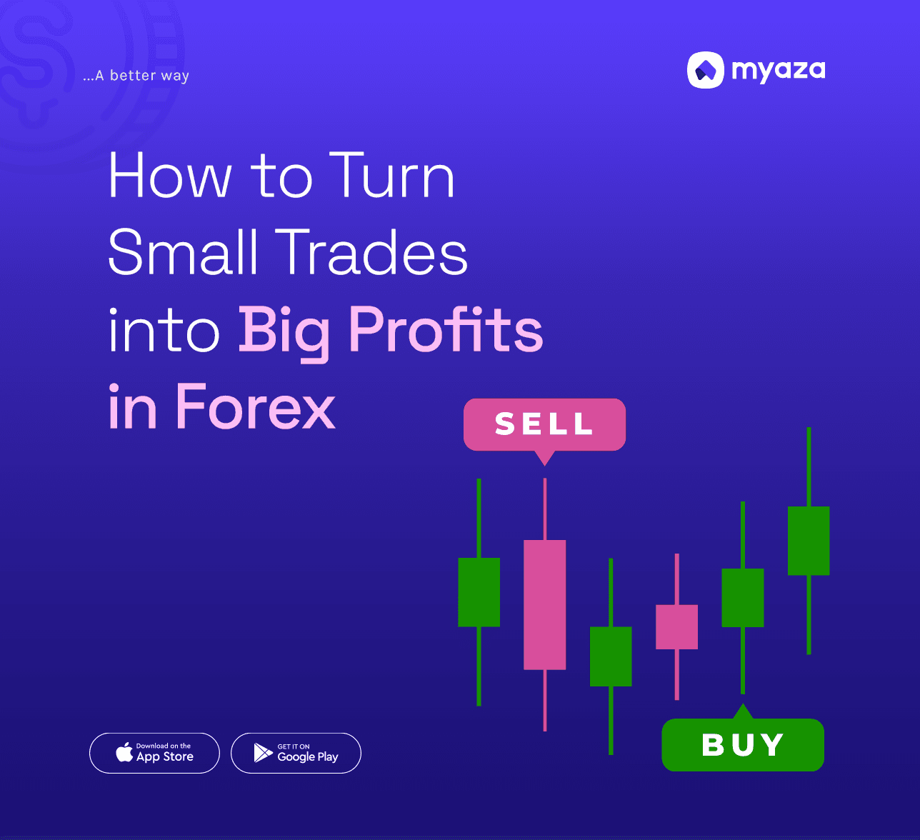 How to Turn Small Trades into Big Profits in Forex